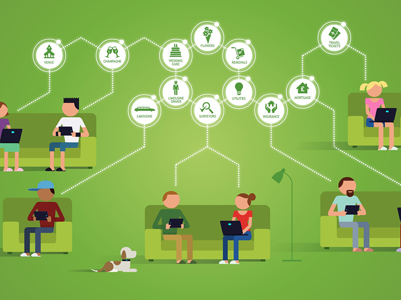 Tata ecosystem